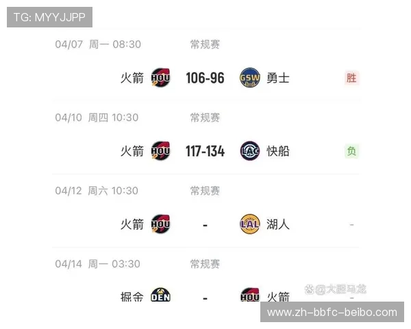 火箭队季前赛直播吧观看指南及赛事预览 火箭队季前赛直播吧观看指南及赛事预览