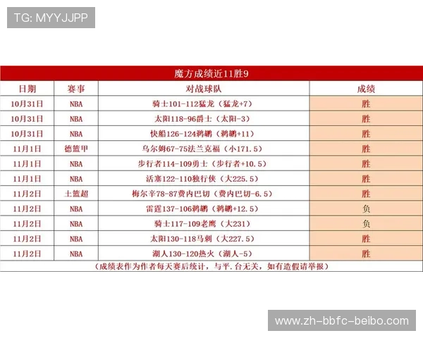 德甲升级球队名单及晋级路径解析 德甲升级球队名单及晋级路径解析