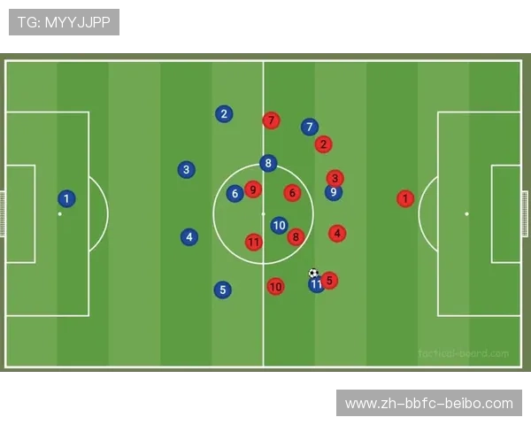 足球比赛中的边后卫战术作用与进攻能力 足球比赛中的边后卫战术作用与进攻能力