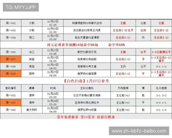 足球CBA位置排名最新：最新CBA足球位置排名与分析